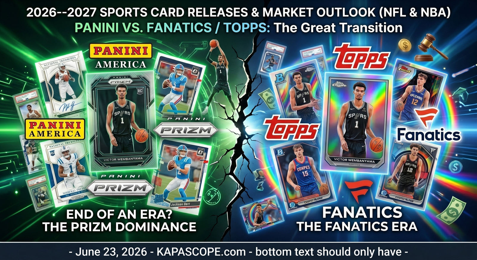 2026 - 2027 sports card releases and market outlook (NFL & NBA) - Kapascope