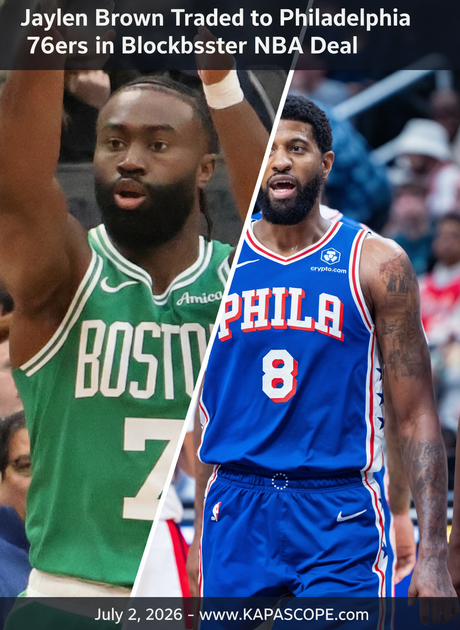 Jaylen Brown Traded to Philadelphia 76ers in Blockbuster NBA Deal - Kapascope