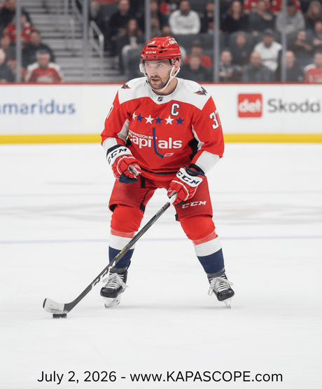 Ovechkin's 22nd Season: A Legacy Continues with the Capitals - Kapascope